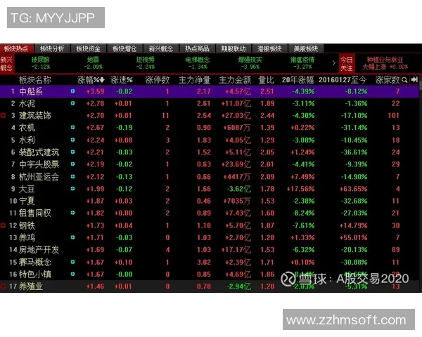 赛后复盘：V5与JDG对决中的节奏掌控与战术分析